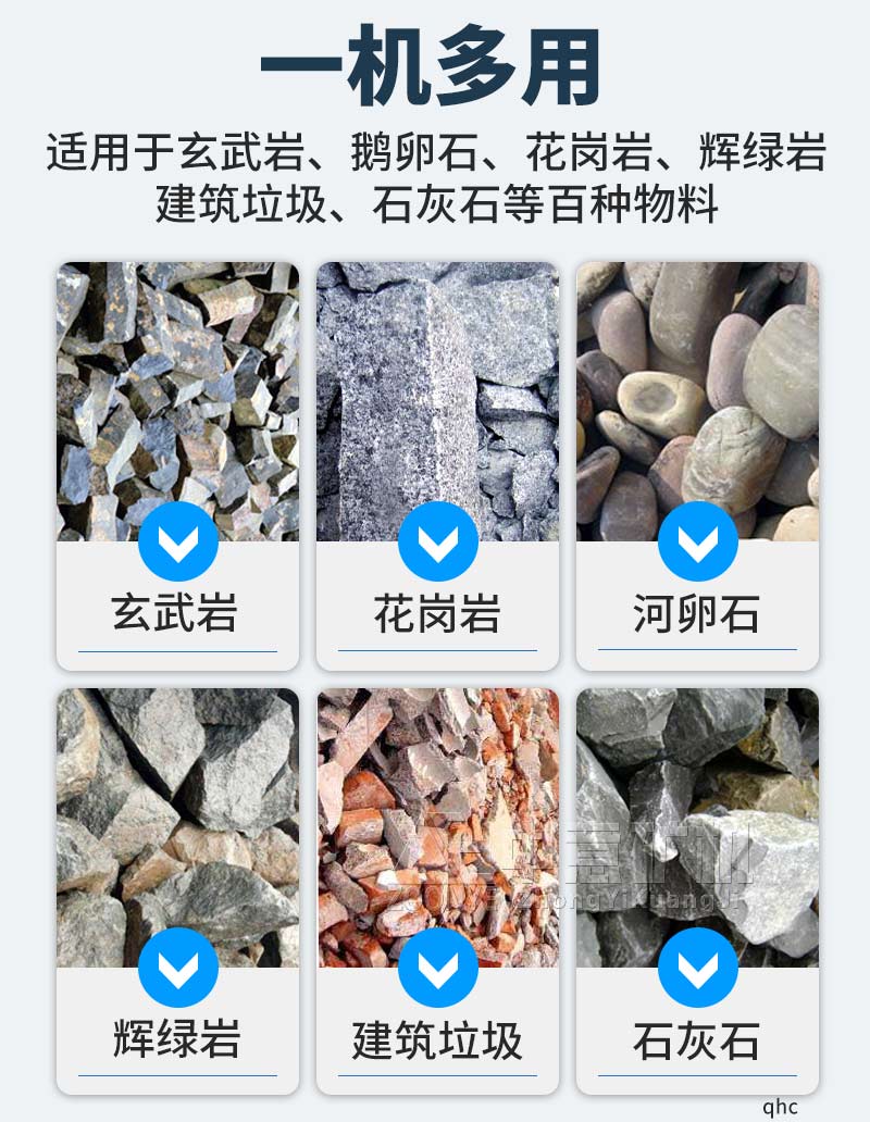 立軸復合破適用物料