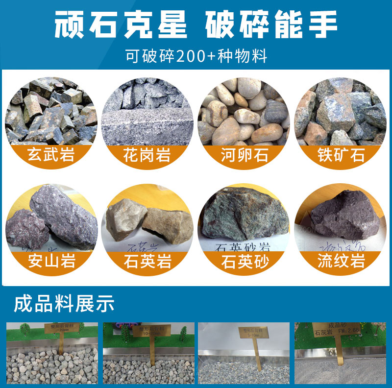 旋回破碎機可破碎百種物料