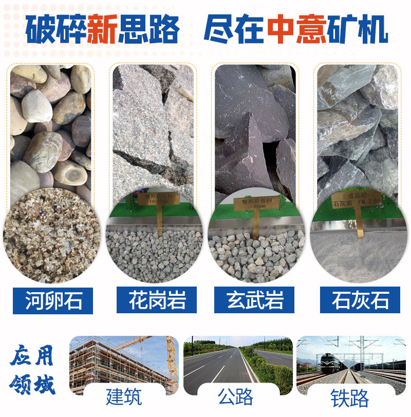 MP多缸液壓圓錐破可處理物料