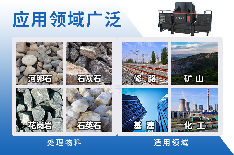 CV系列新型制砂機(jī)適用多種物料制砂