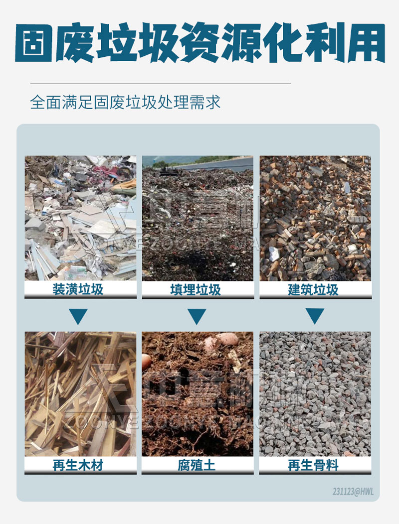 固廢垃圾資源化利用 固廢垃圾資源化利用
