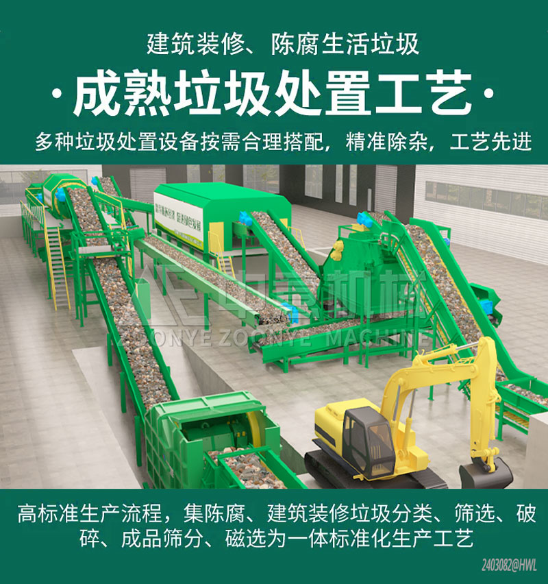 建筑裝修垃圾處理工藝流程.jpg 建筑裝修垃圾處理工藝流程