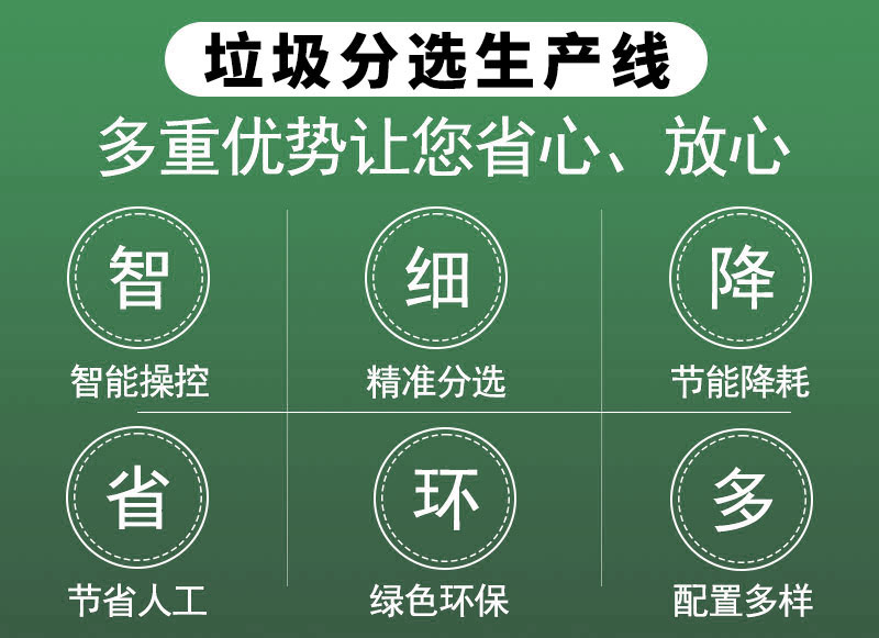 垃圾分選生產(chǎn)線優(yōu)勢(shì).jpg 垃圾分選生產(chǎn)線優(yōu)勢(shì)